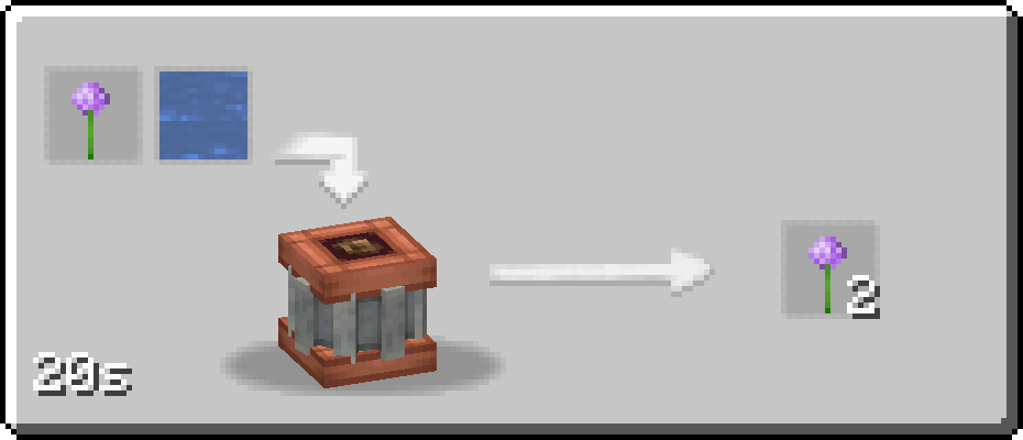 Allium Processing Recipe