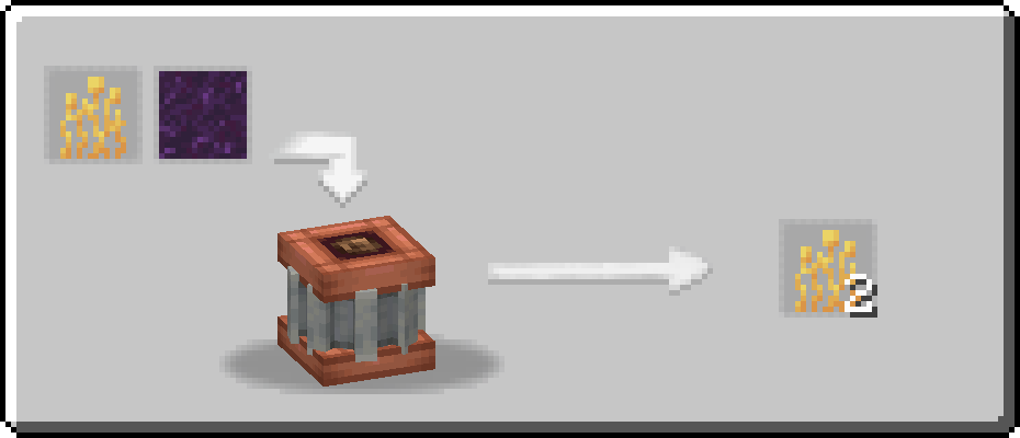 Aureate Shrub Compat Processing Recipe