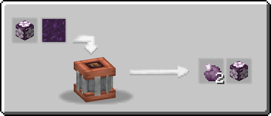 Chorus Processing Recipe