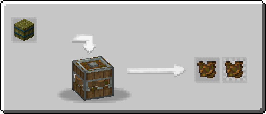 Flax Bale to Compost Processing Recipe