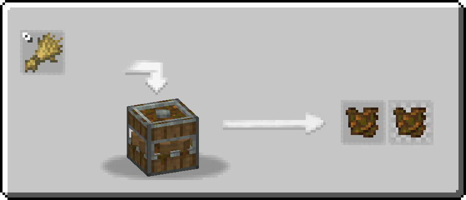 Crop to Compost Processing Recipe