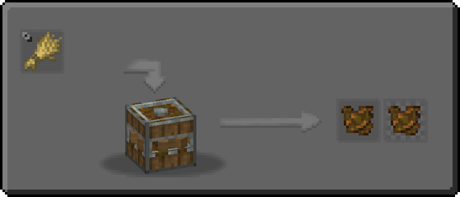 Crop to Compost Processing Recipe (Darkmode)