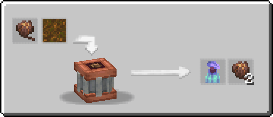 Pitcher Pod Processing Recipe