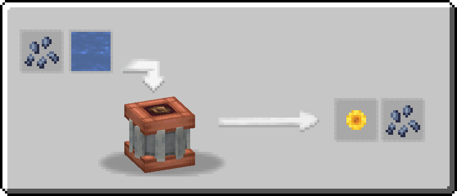 Sunflower Compat Processing Recipe