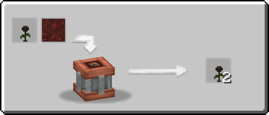 Wither Rose Processing Recipe