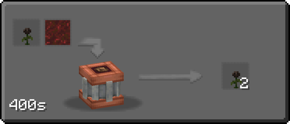 Wither Rose Insolating Recipe